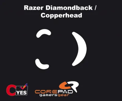 Muisvoetjes Razer Copperhead