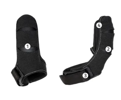 Level Thumb Protector SM