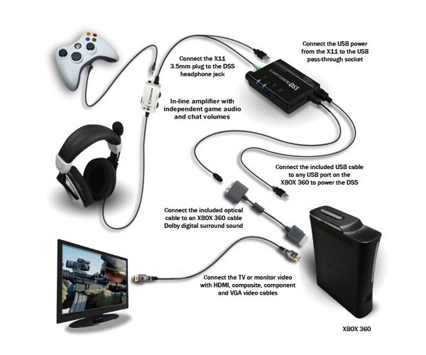 connecting xbox headset to pc