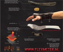Flexmeter Demon Double D3O