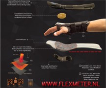 Flexmeter Plus D3O Small